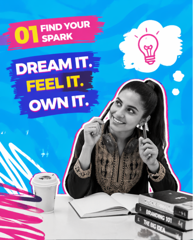 Step 1 – Find your spark